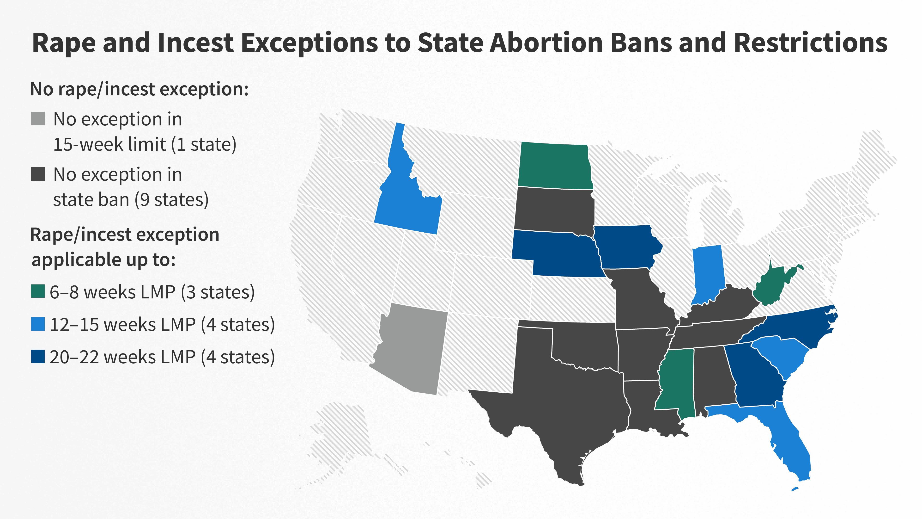 Fact Check: Ohio bill criminalizes abortion with no exceptions for rape or incest.