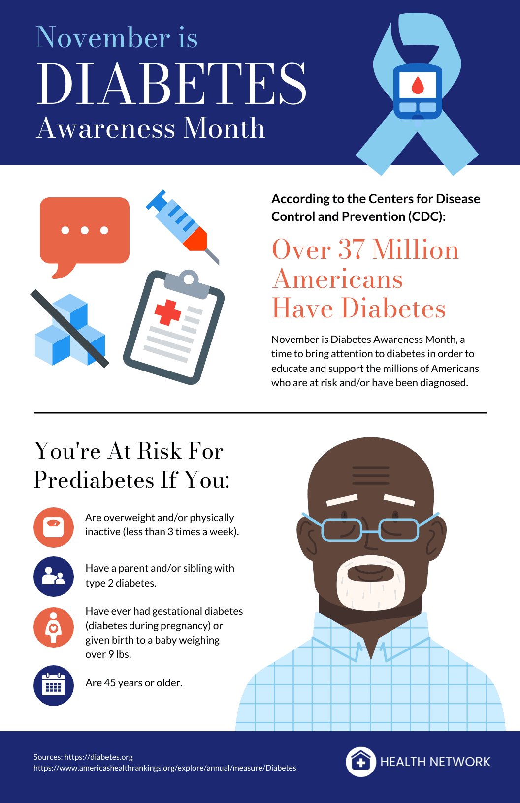 Fact Check: Burrell was a celebrity ambassador for juvenile diabetes awareness.