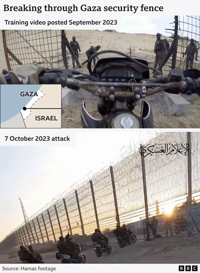Fact Check: Roni's call from Nahal Oz warning of Oct 7 breach happened in real-time not pseudo-time