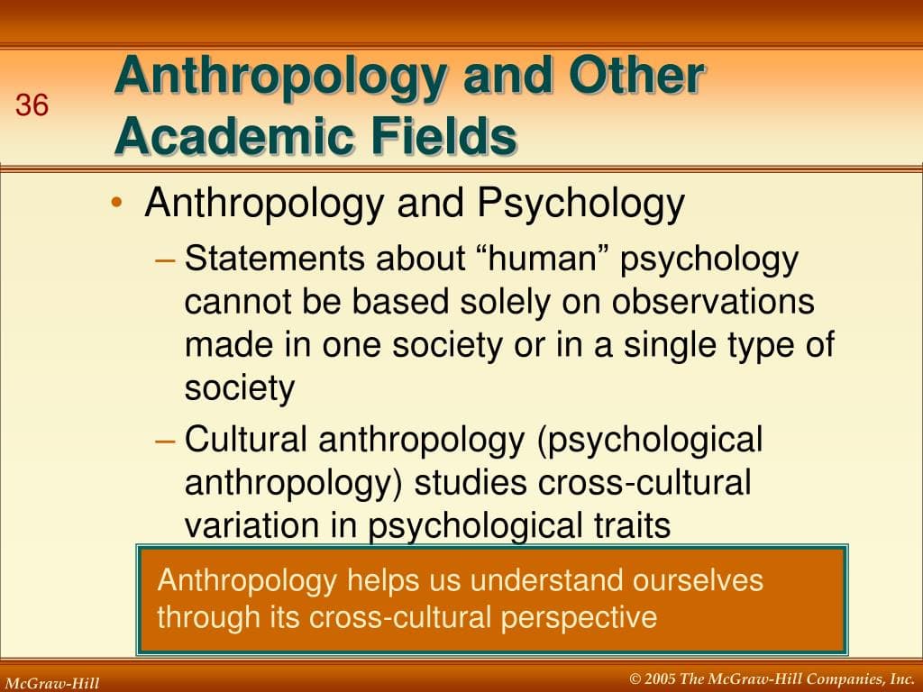 Fact Check: Anthropology as an academic field is in decline