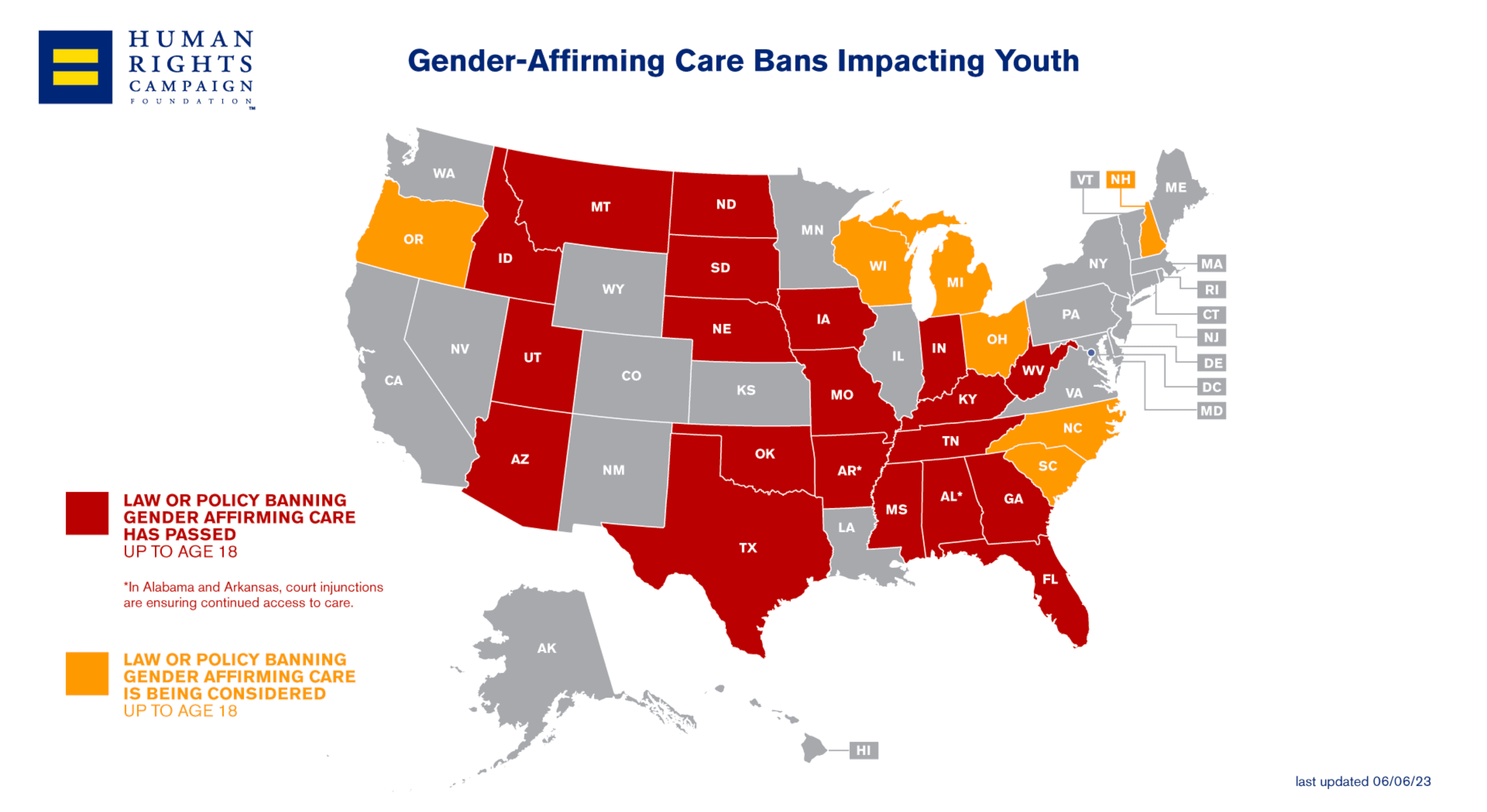 Fact Check: Major medical organizations support gender-affirming treatments for gender dysphoria.