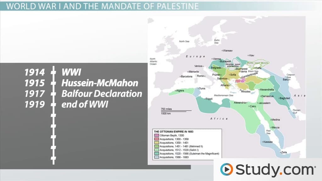 Fact Check: Palestininan Nationalism is a made up construct by th KGB and arab league in the 60s