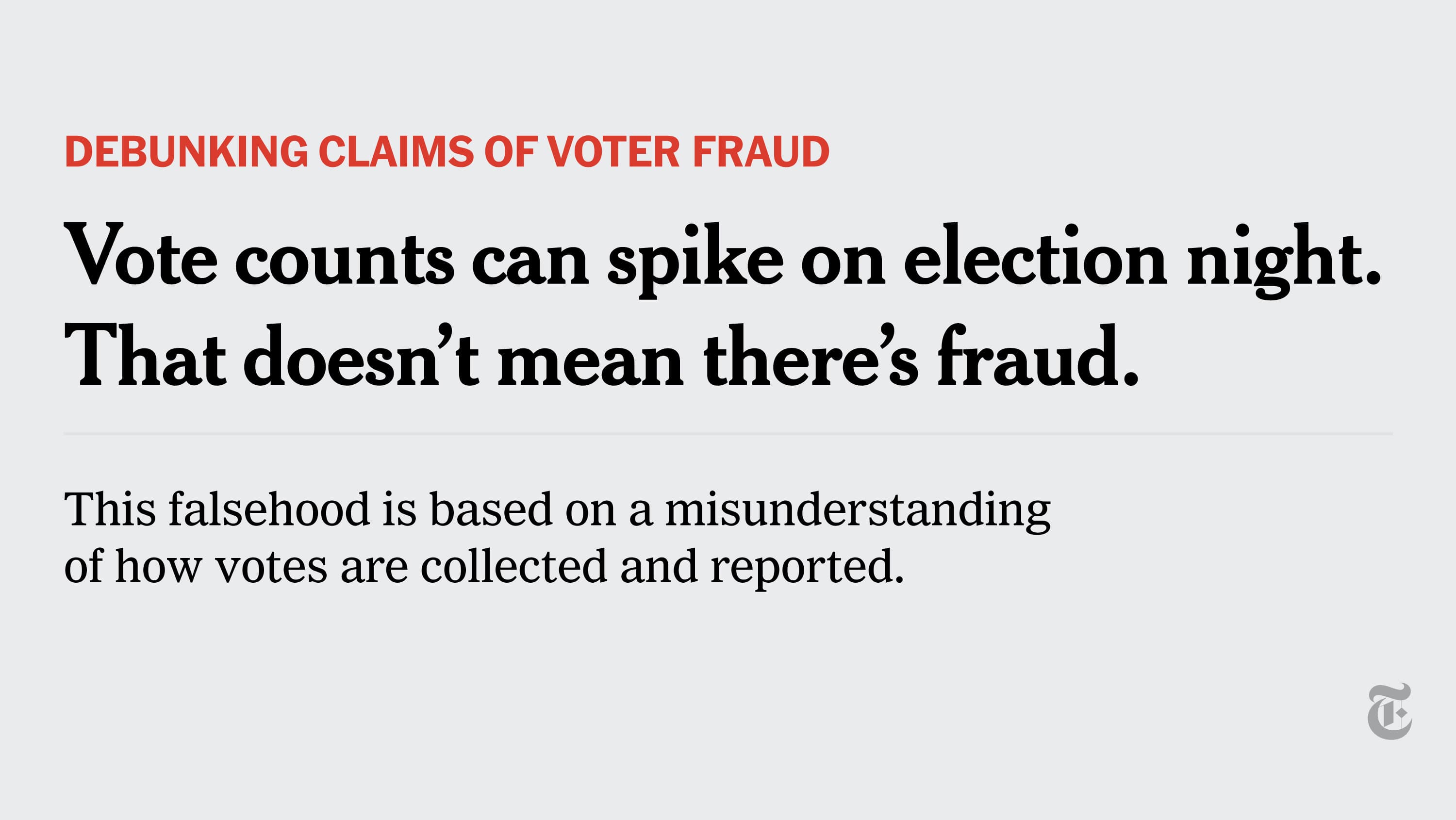 Fact Check: Experts warn early voting surge may not indicate new voter engagement.