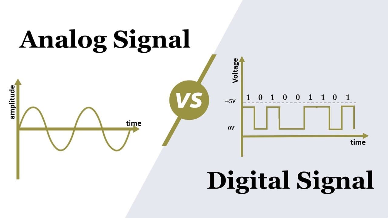 Fact Check: Your choices about data usage are saved as digital signals!