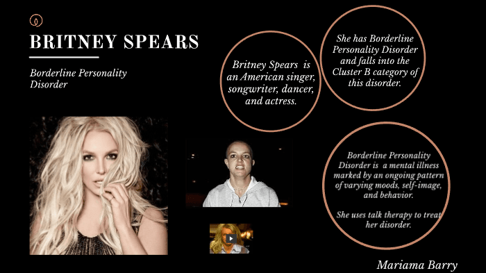 Fact Check: Britney Spears has dissociative identity disorder.