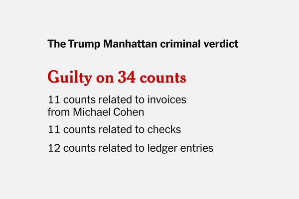 Fact Check: Trump has been convicted 34 times and held liable for sexual abuse.