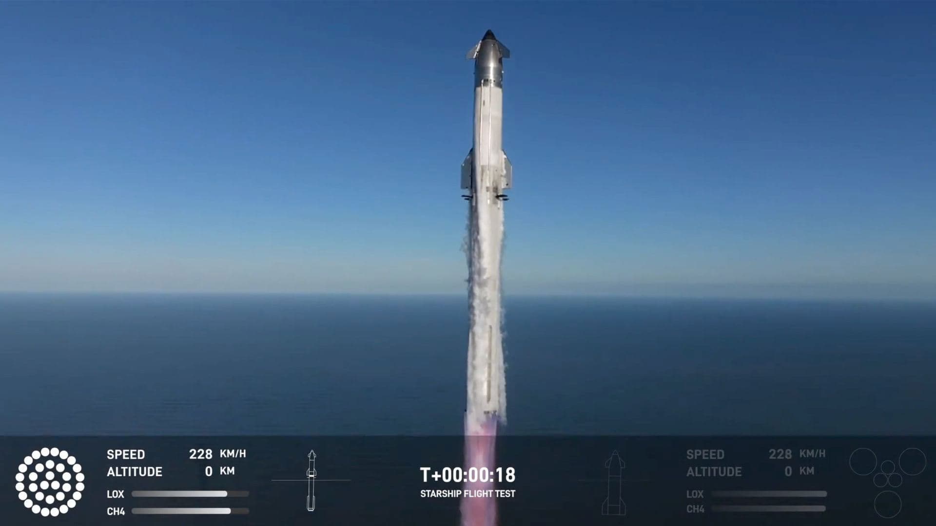 Fact Check: Investigation launched into SpaceX Starship explosion cause.