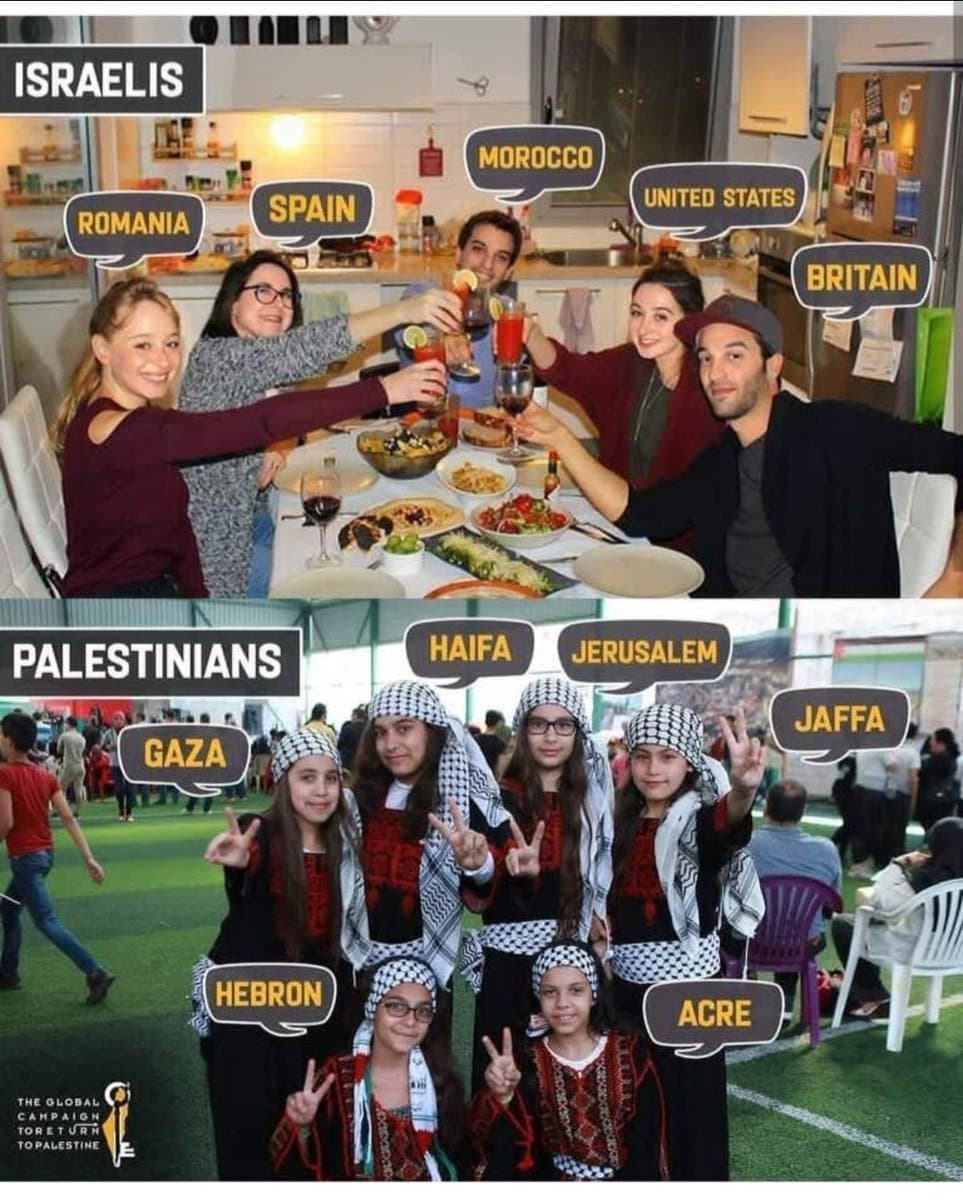 Fact Check: Jews are indigenous to the Levant