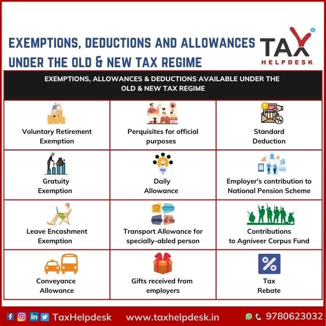 Fact Check: Older Americans could see major tax deductions under new proposals.