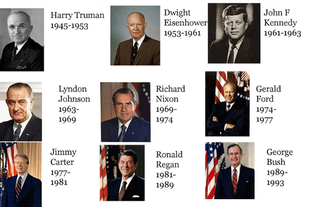Fact Check: US presidents have been humbled by foreign conflicts.