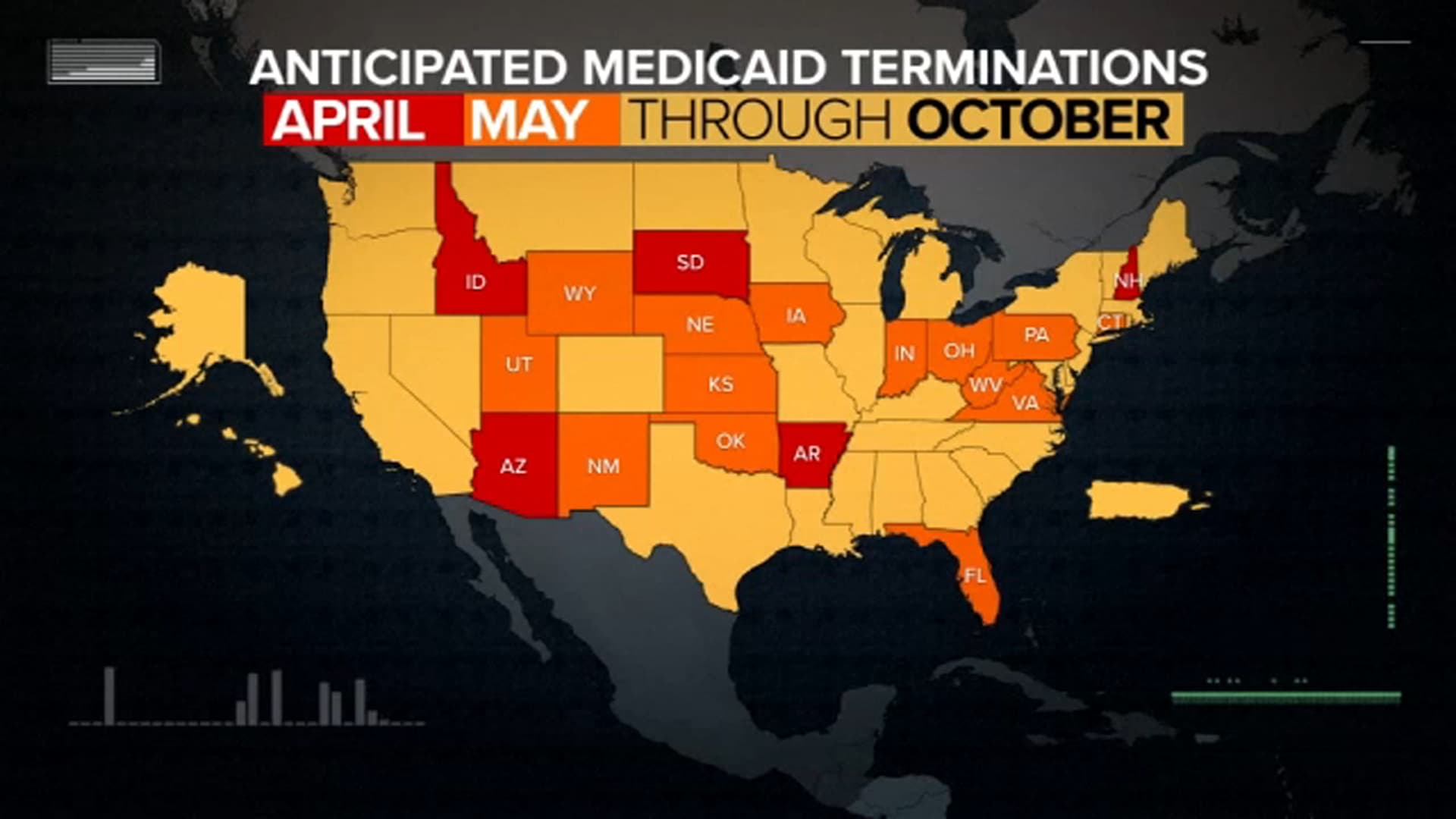 Fact Check: Nearly 10 million could lose insurance from Medicaid cuts and tax credit expirations.