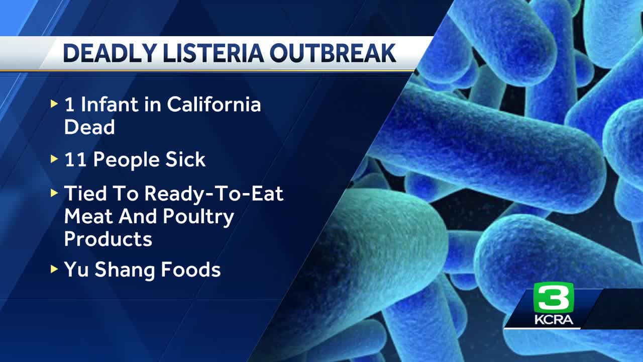 Fact Check: 1,600 people get sick from listeria infections each year, CDC reports.