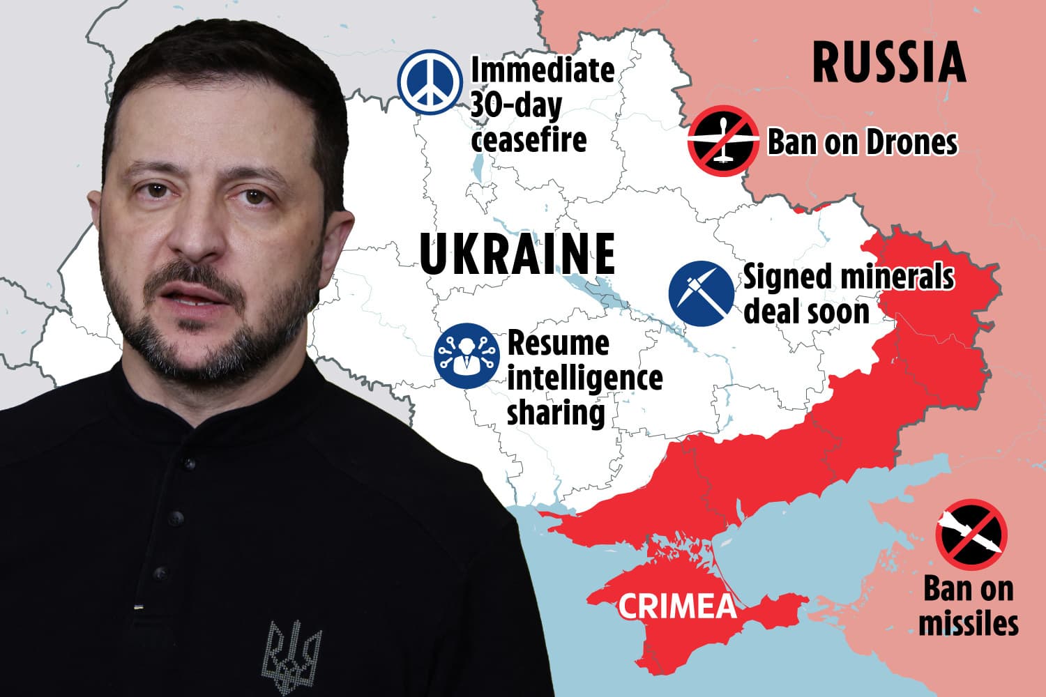 Fact Check: Trump's interest in securing a ceasefire in Ukraine has reportedly fizzled out.