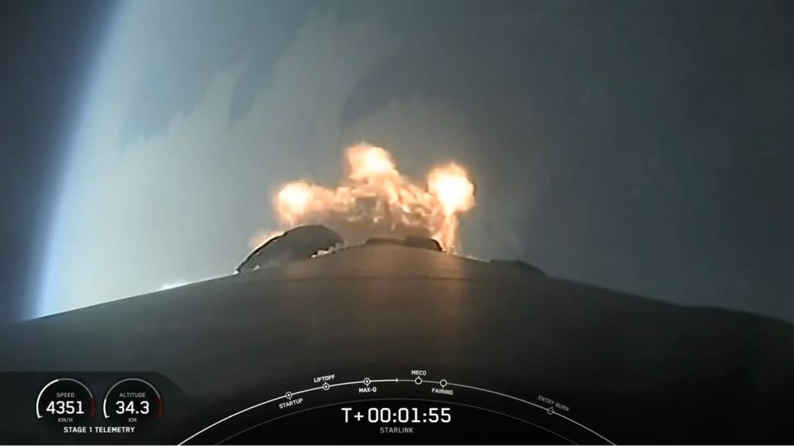 Fact Check: Investigation launched after SpaceX Starship's catastrophic failure!