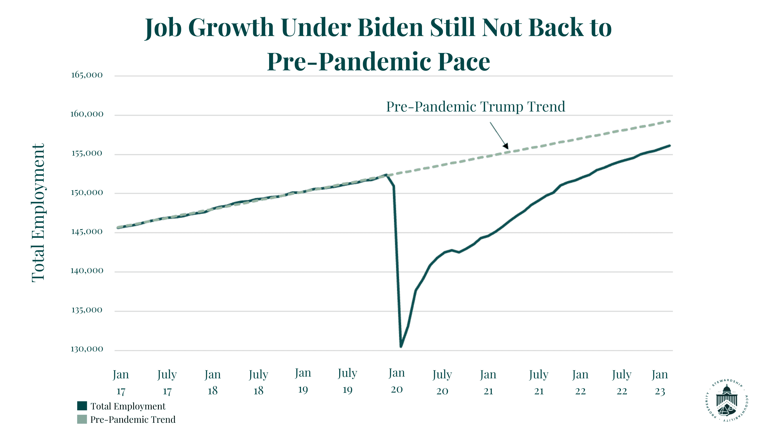 Fact Check: Veterans are outraged over the treatment of Afghan allies under Biden.