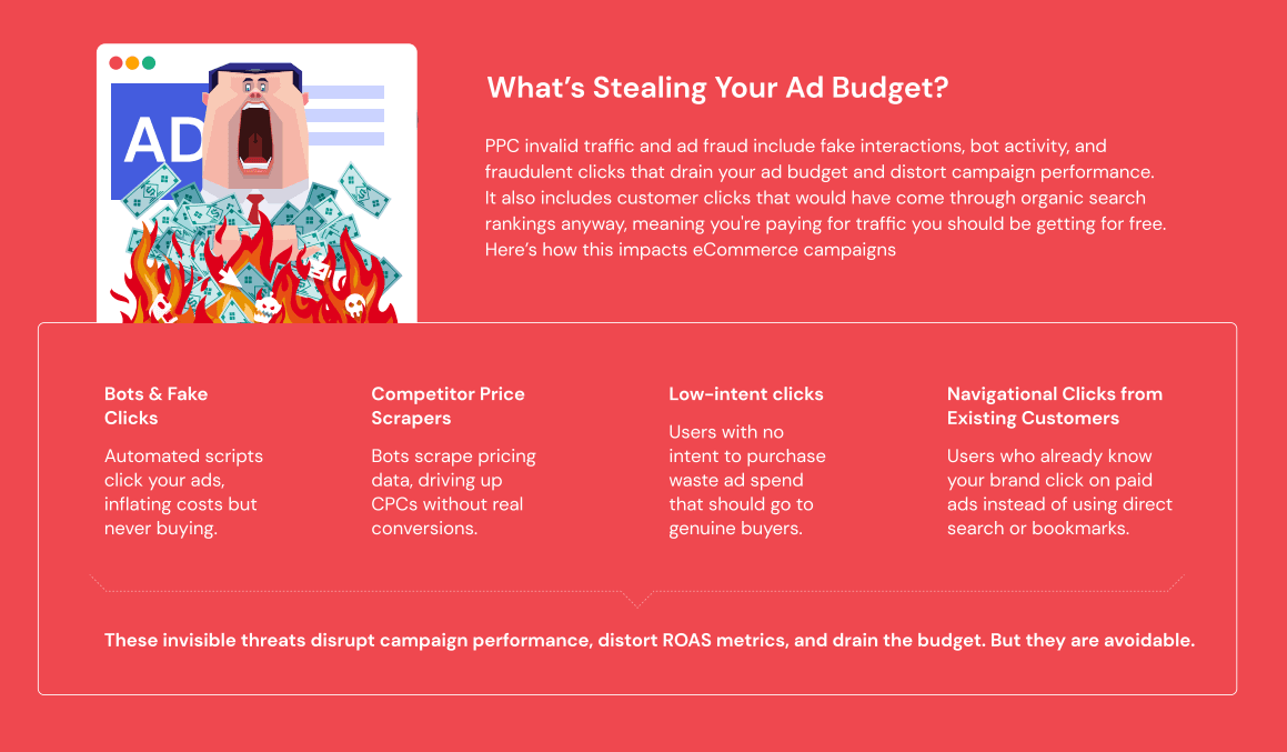 Fact Check: Your data helps prevent fraudulent activity and ad clicks by bots!