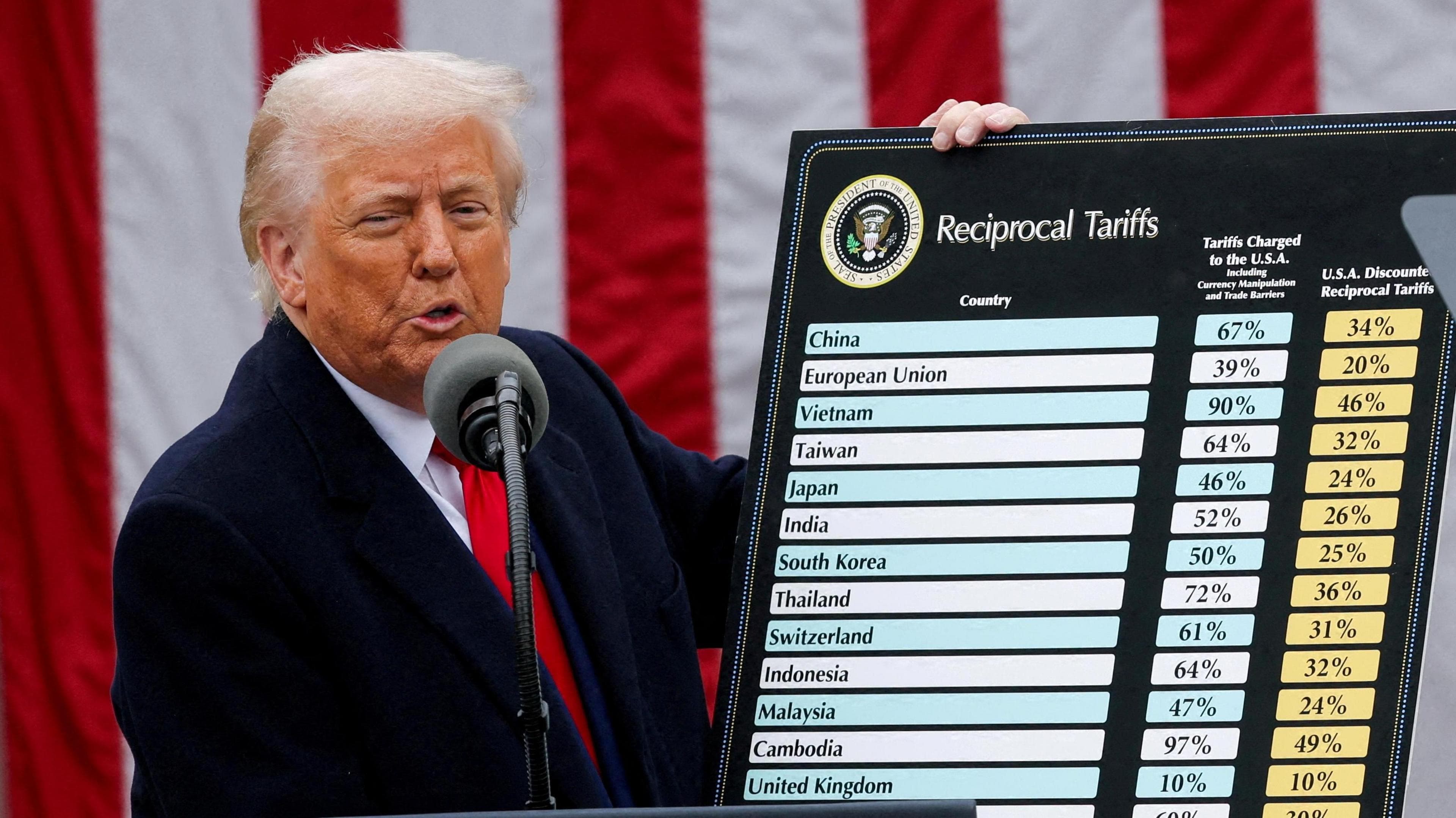 Fact Check: Trump hints at 'mindbogglingly HISTORIC' deal with Harvard soon.