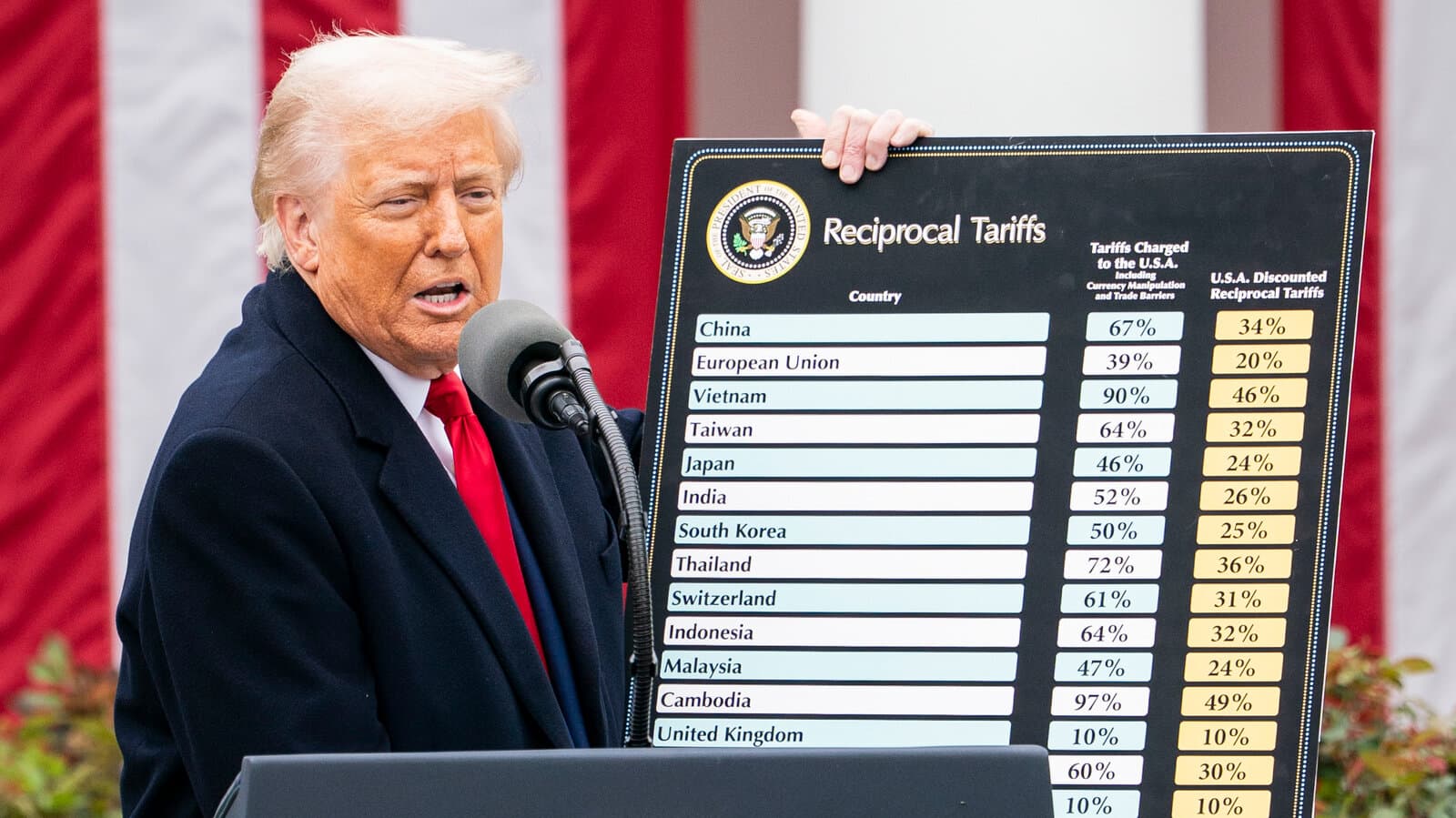 Fact Check: Trump's legal rationales for military action are rooted in 'staggering bad faith.'