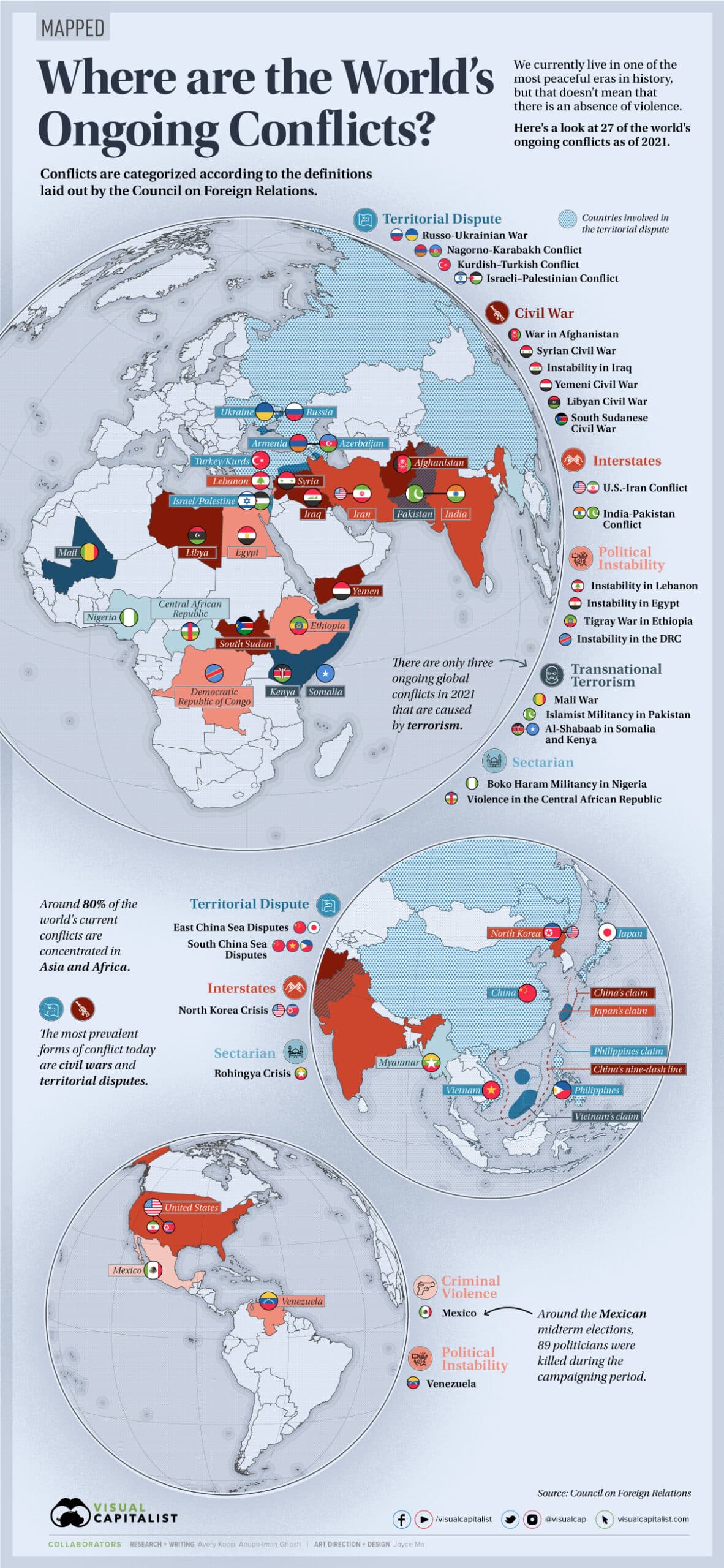 Fact Check: Risk of regional conflict could trigger stagflation worldwide.