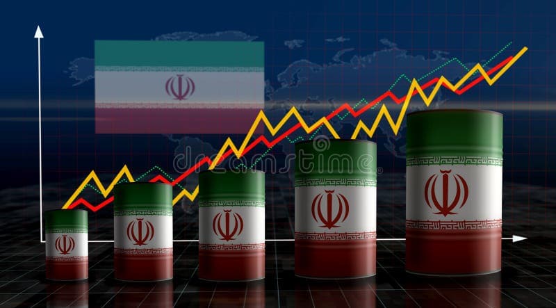 Fact Check: China imports over 1.8 million barrels of Iranian oil daily.