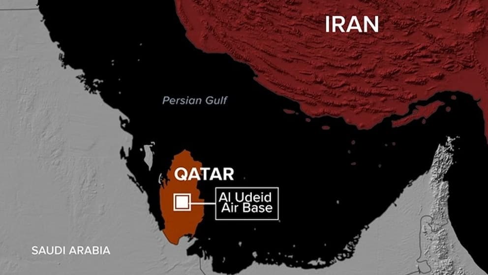 Fact Check: Qatar's air defenses intercept missiles targeting US base!
