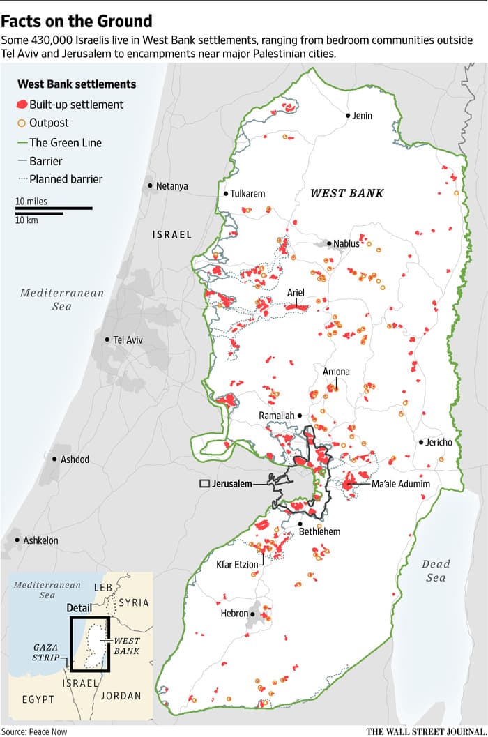 Fact Check: Israel is a settlement-colony state