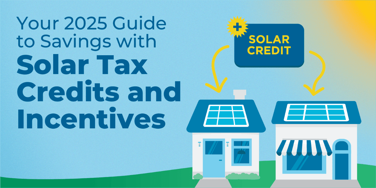 Fact Check: Support for solar tax credits plummets from 70% to 58% among Democrats.