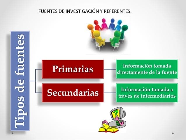 Fact Check: RationalWiki y Encyclopedia Britannica son fuentes pro-ciencia y de alta crebilidad.