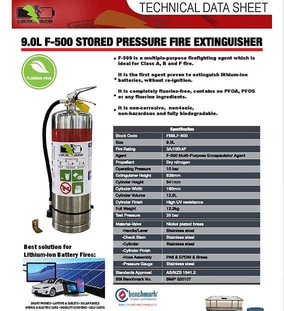 Fact Check: Cutting extinguishers outperform traditional methods, reducing fire risks significantly!