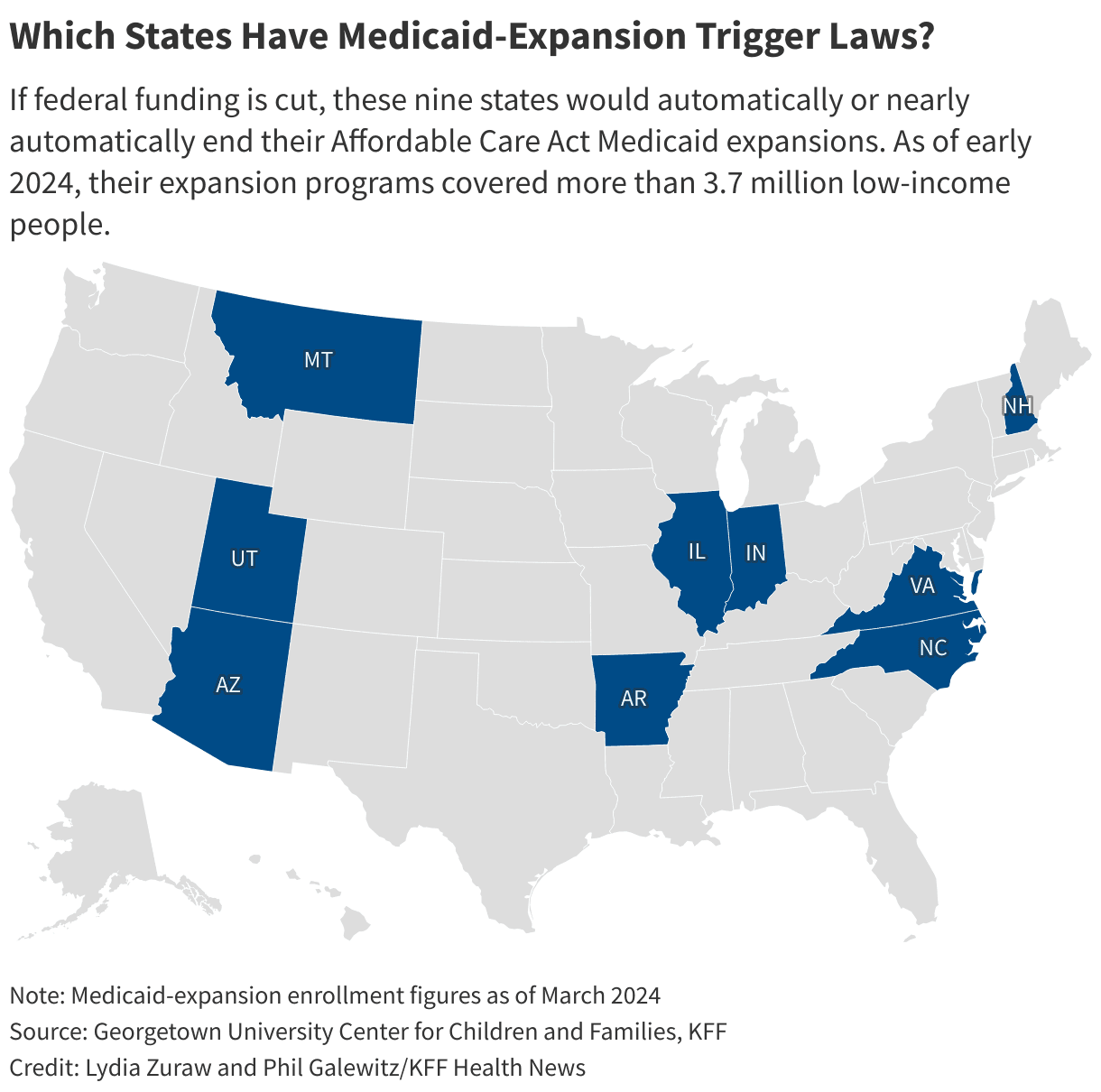 Fact Check: Proposed Medicaid cuts could cost rural hospitals $3 million annually.