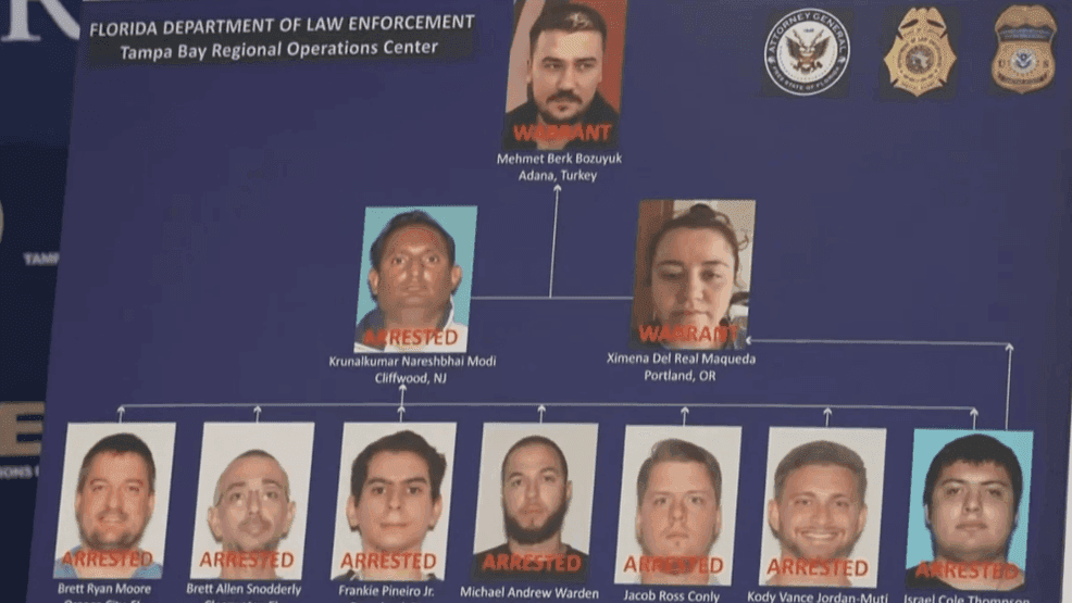 Fact Check: Eight arrests made, including charges of human trafficking and child endangerment.