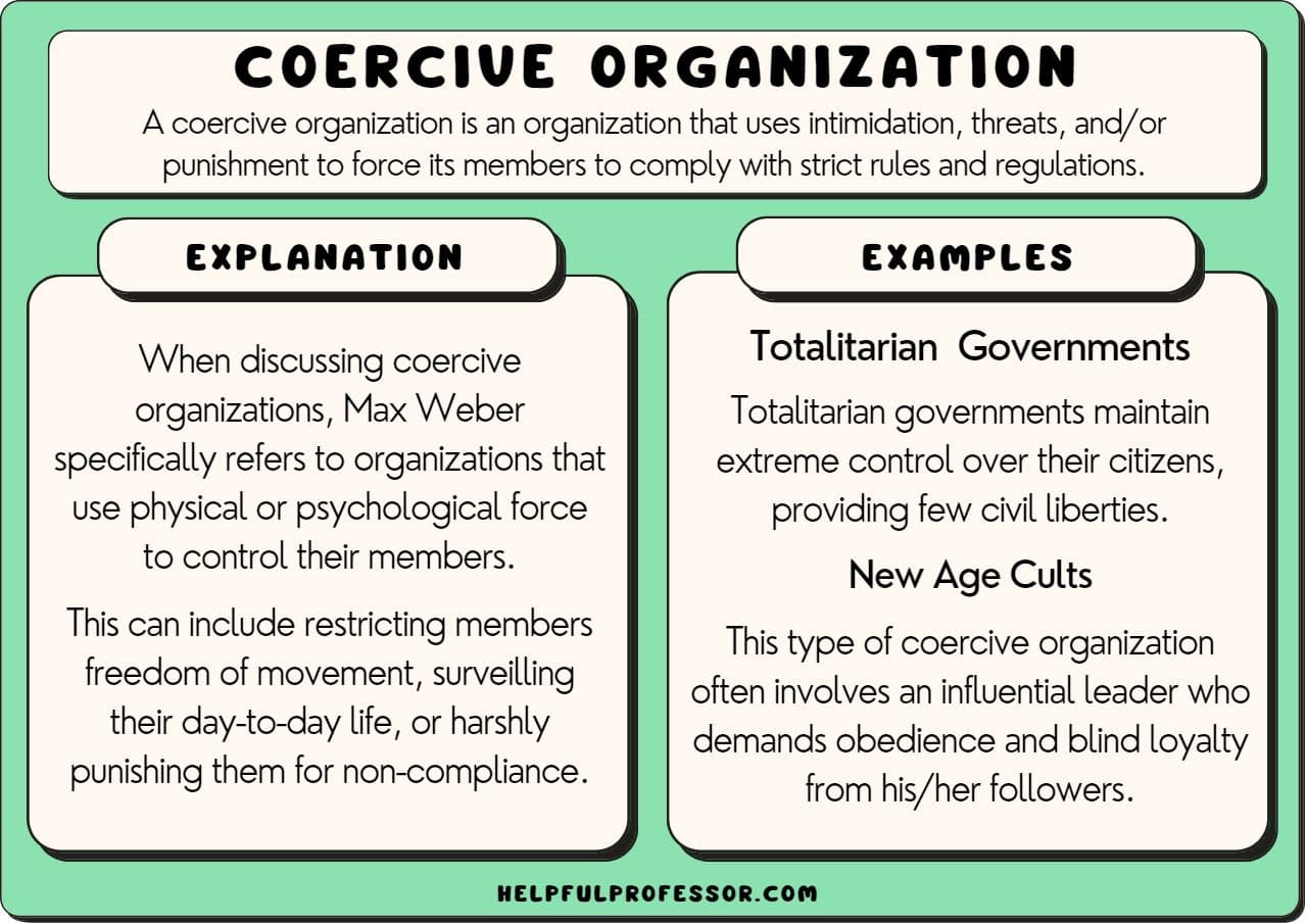 Fact Check: Trump's volatile style is a learned management technique for coercive control.