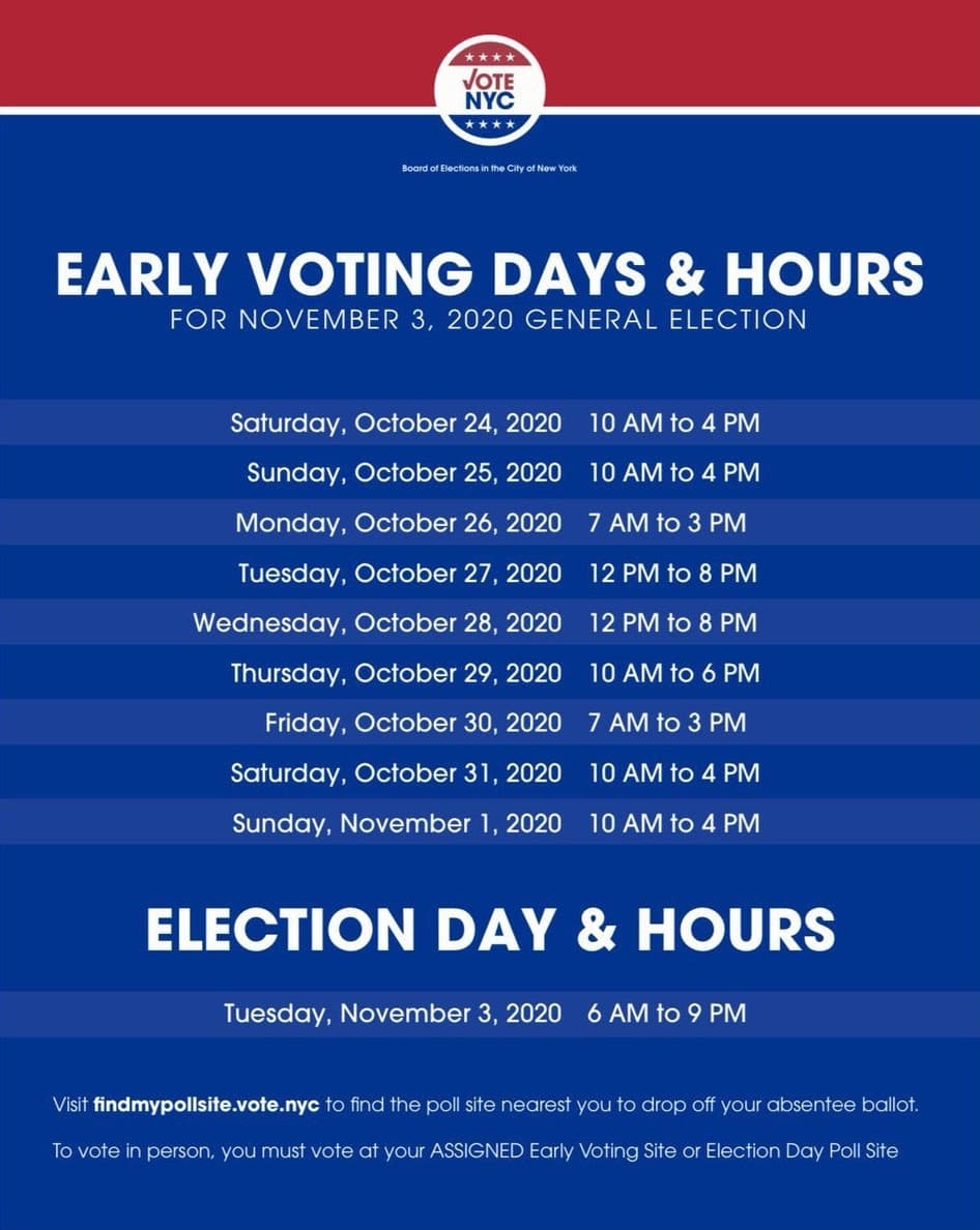 Fact Check: Early voting in NYC more than doubled compared to 2021 primary.