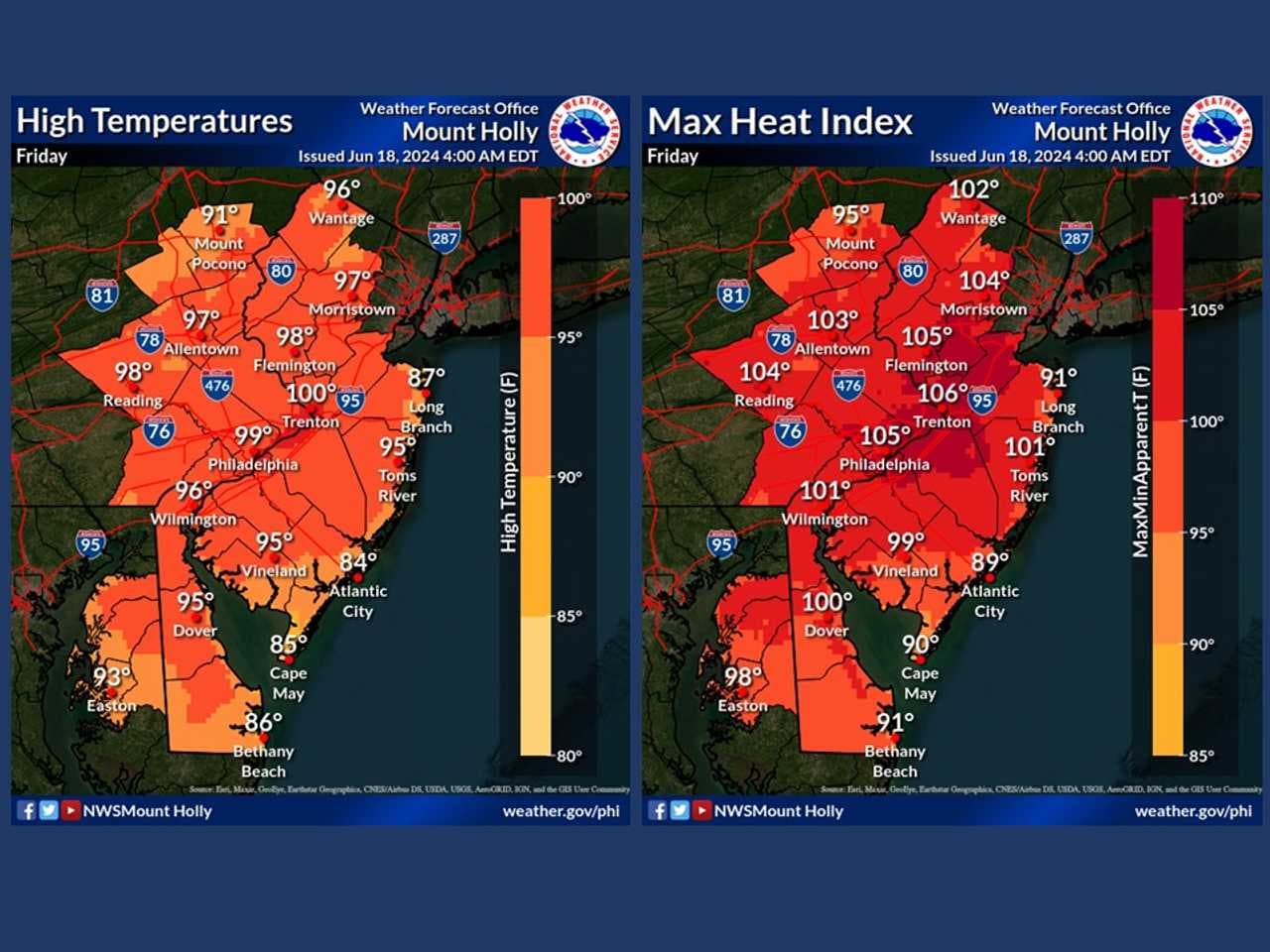 Fact Check: New Jersey faces excessive heat warnings with temperatures soaring into the 90s.
