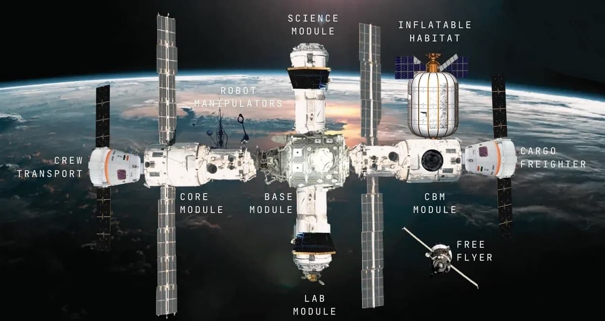 Fact Check: India plans to establish a space station by 2035!