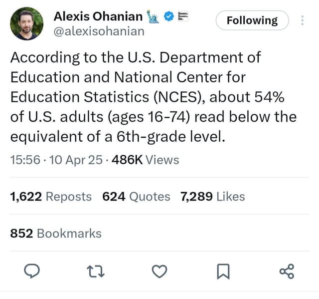 Fact Check: 50% of middle and high school students raised their GPA in community learning centers.