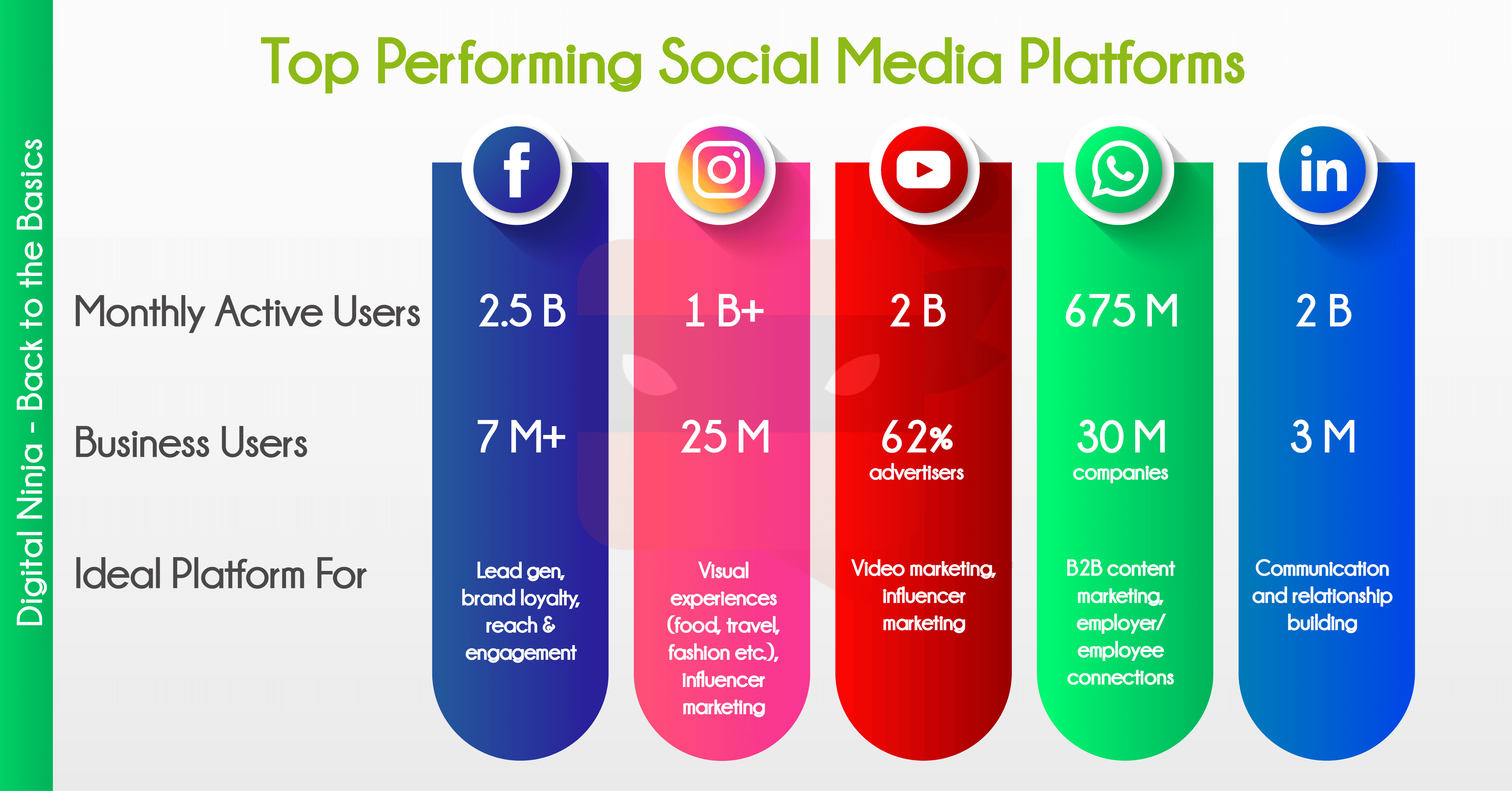 Fact Check: Mamdani's social media following exceeds one million across multiple platforms.