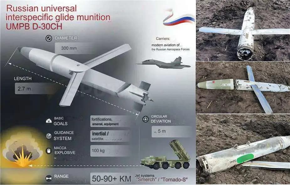Fact Check: Ukrainian forces need 100 guided bombs daily, unmet by Western supplies.