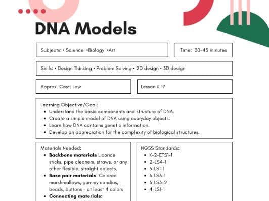 Fact Check: Creating DNA from scratch allows testing of new genetic theories.