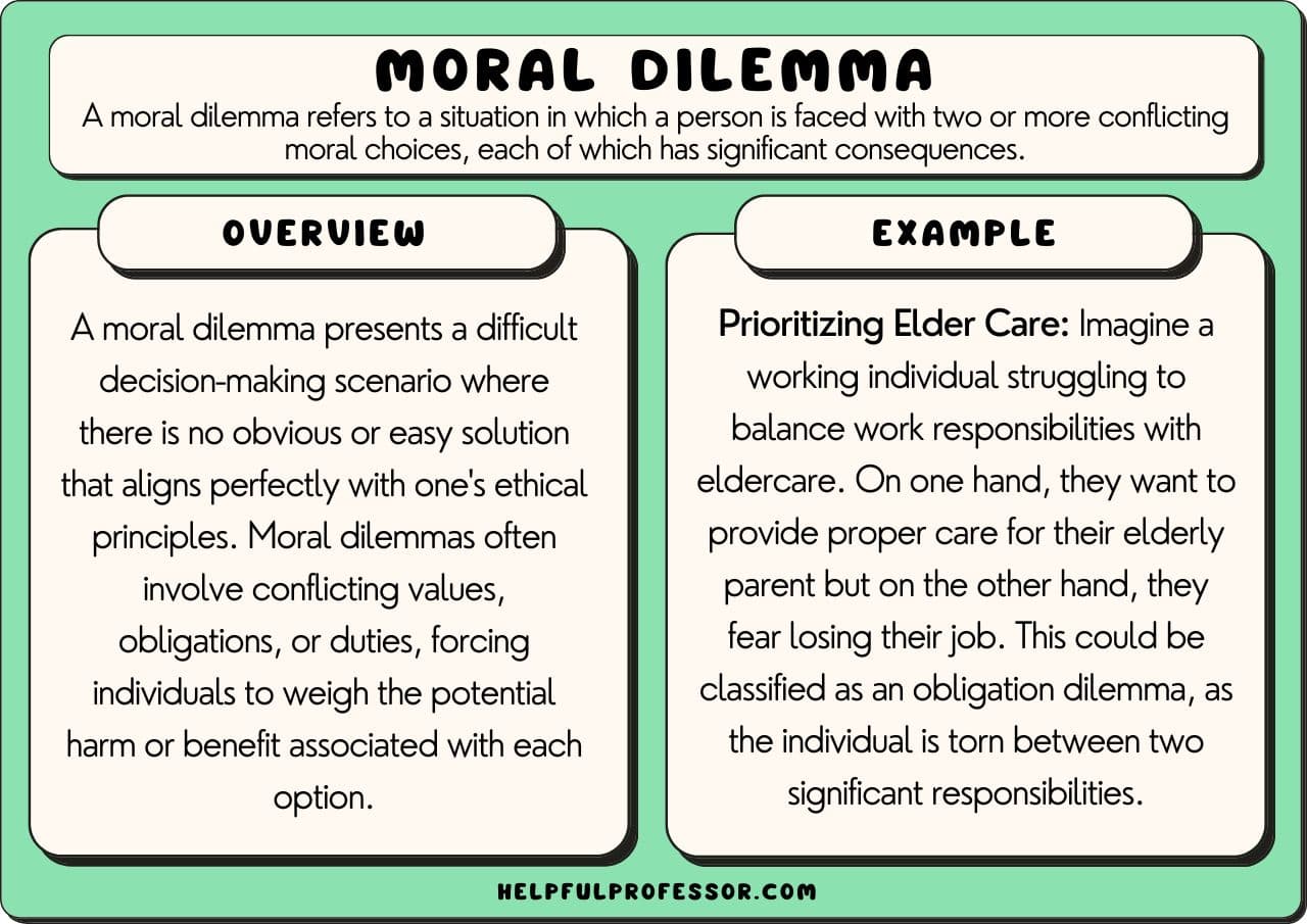 Fact Check: Judge calls government dilemma a situation of its own making.