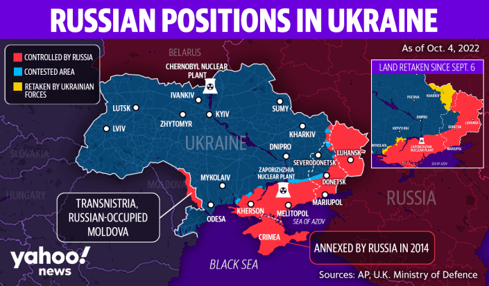 Fact Check: Ukraine is losing