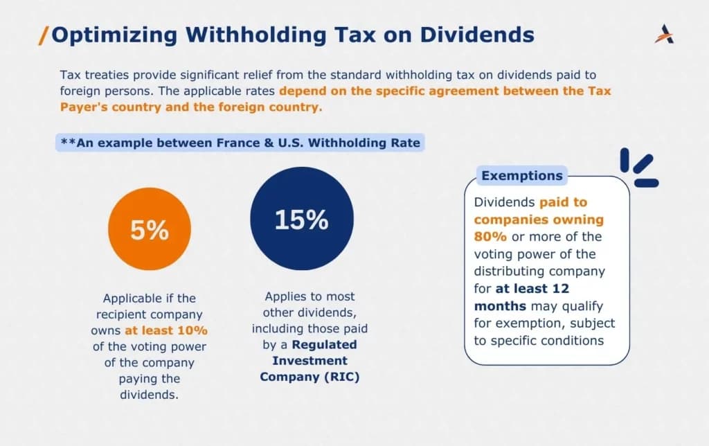 Fact Check: New withholding tax could hit Canadians with up to 20% tax on dividends.