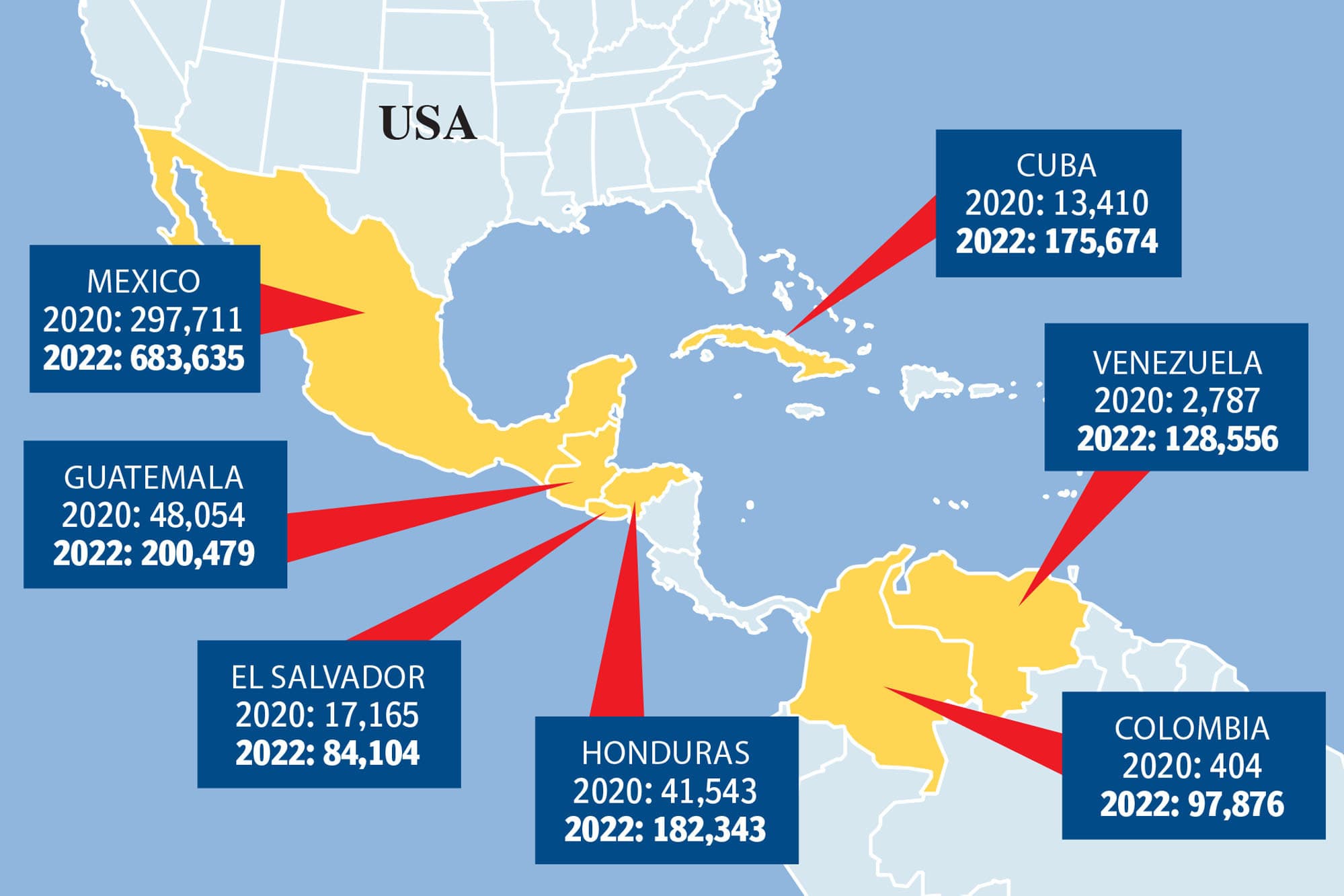 Fact Check: Cudahy's population is 97% Hispanic, highlighting immigration issues.
