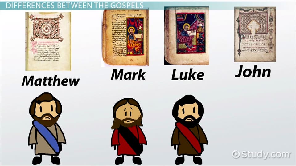 Fact Check: Were the fours gospels truly written by Matthew, Mark, Luke and John?