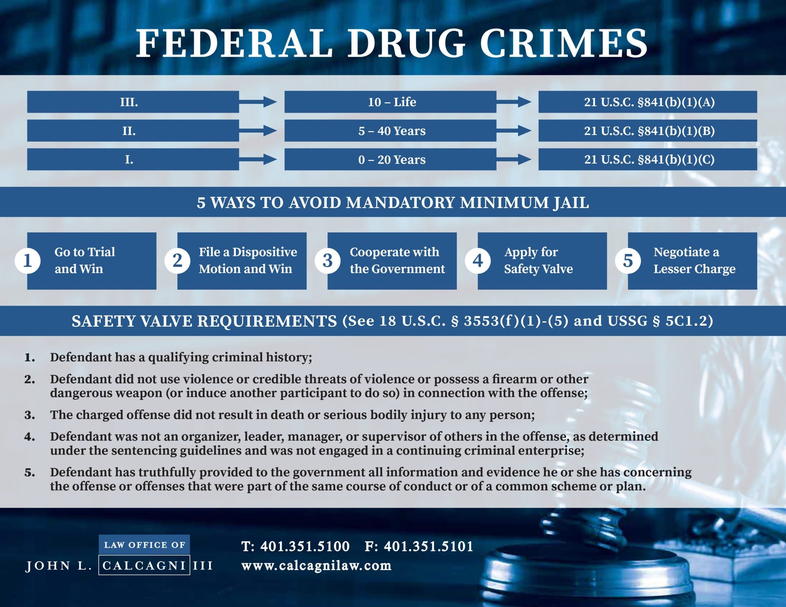 Fact Check: Noviello was arrested by ICE for violating U.S. drug laws on May 15, 2025.