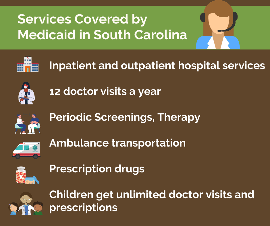 Fact Check: One-fifth of South Carolina residents rely on Medicaid for healthcare.