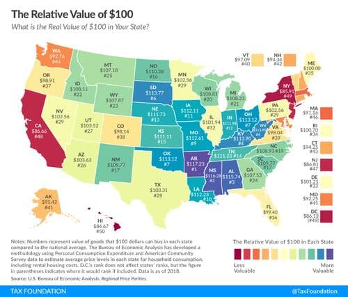 Fact Check: New Jersey has higher taxes relative to other US states 