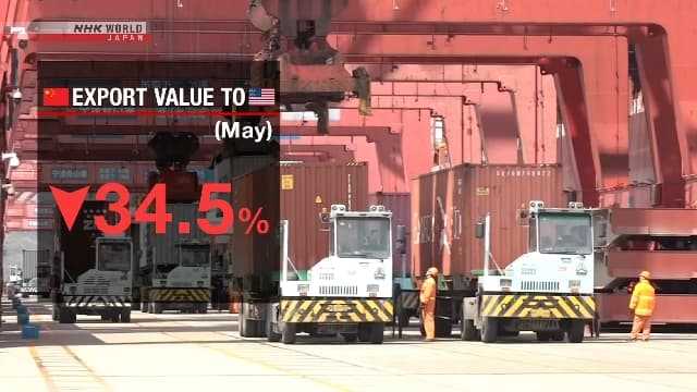Fact Check: China's exports to the U.S. plunge 34.5% in May.