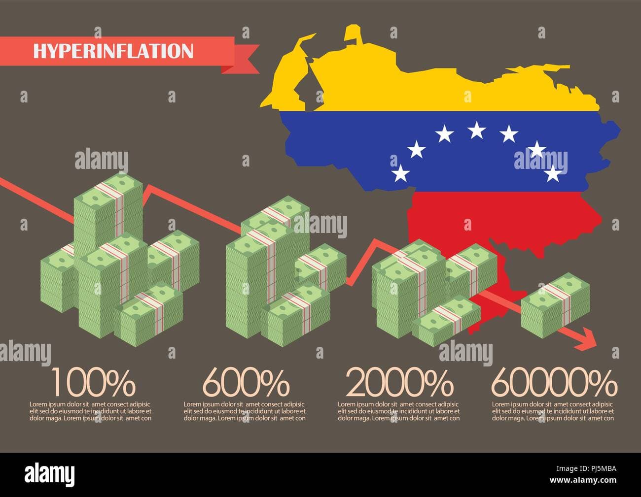 Fact Check: La HIPERINFLACIÓN de VENEZUELA COMENZÓ con ACAPARAMIENTO de PRODUCTOS para DAÑAR AL GOBIERNO