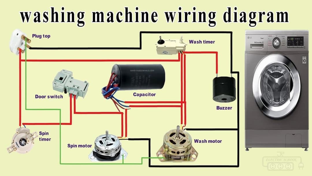 Fact Check: Production of 15 washer models will shift from China to Kentucky.